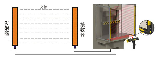 ��ȫ��ĻKJT-TB��(sh��)���D